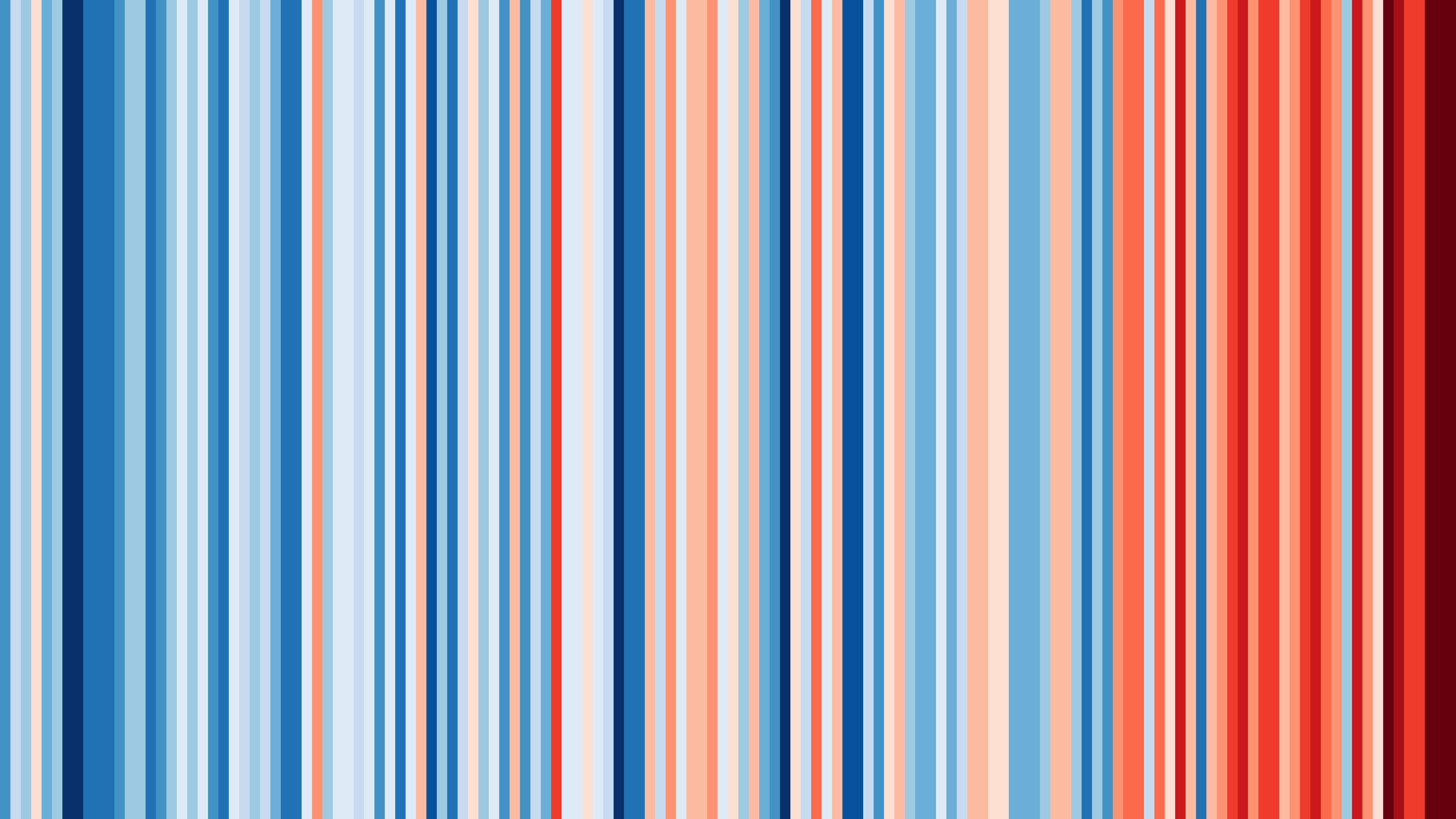  Stripes Europe-germany-hessen-1881-2020-dw