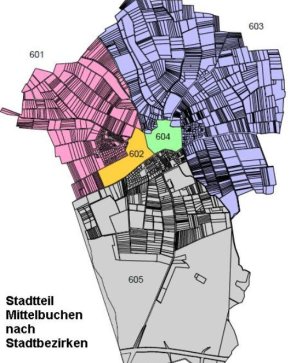 Mittelbuchen