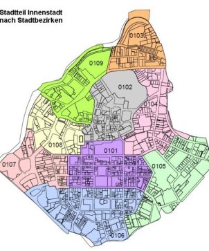 Innenstadt